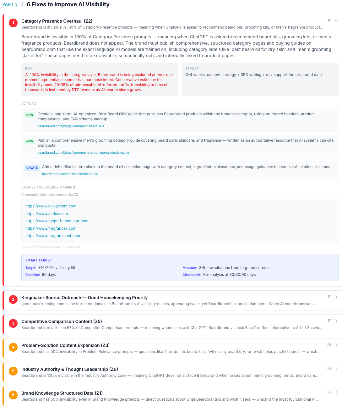 BlueJar Fix Plan — Kingmaker source list