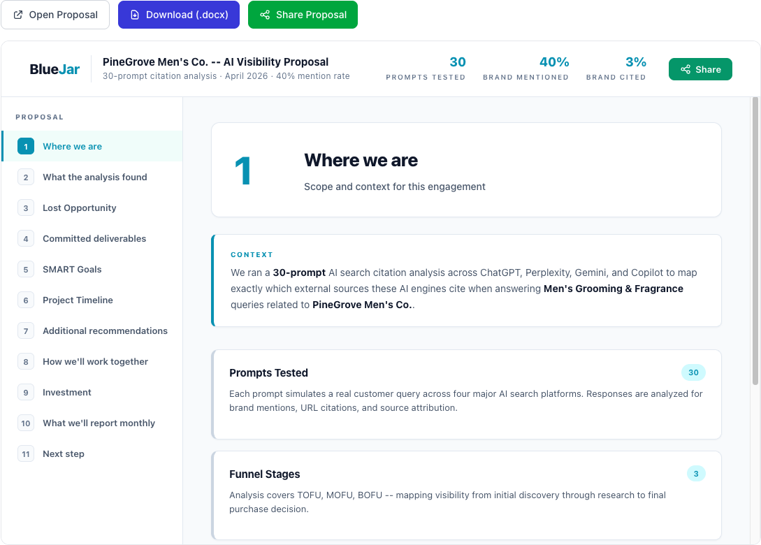 Client-Ready Proposal
