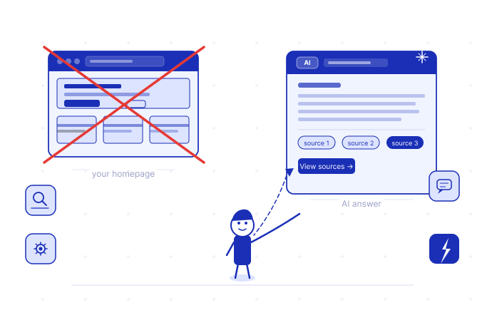 ai the future of search