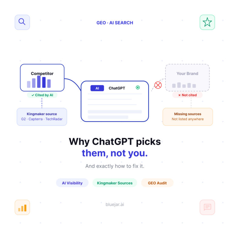 Why ChatGPT recommends your competitor